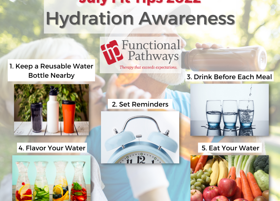 FP Fit Tips for July 2022 — Hydration Awareness